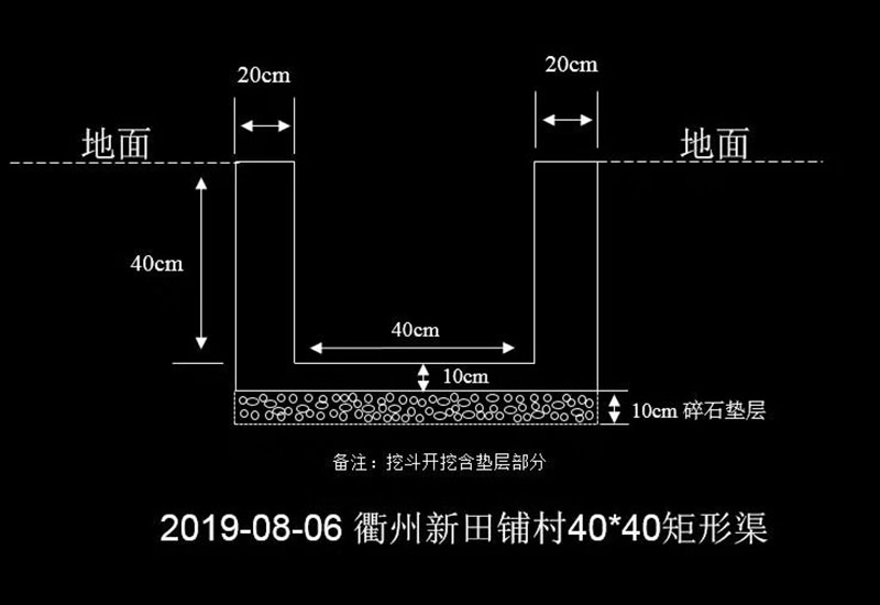 水渠機圖紙